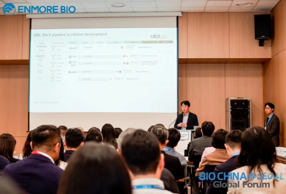 БИОХИНА2025 Корея